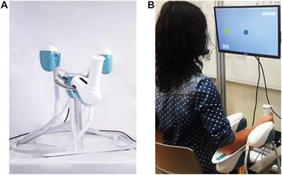 Coupling Robot-Aided Assessment and Surface Electromyography (sEMG) to Evaluate the Effect of Muscle Fatigue on Wrist Position Sense in the Flexion-Extension Plane